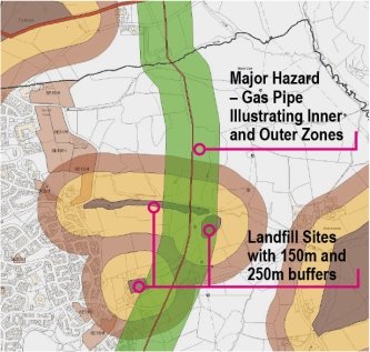 Plan showing major hazards- landfill, gas pipe